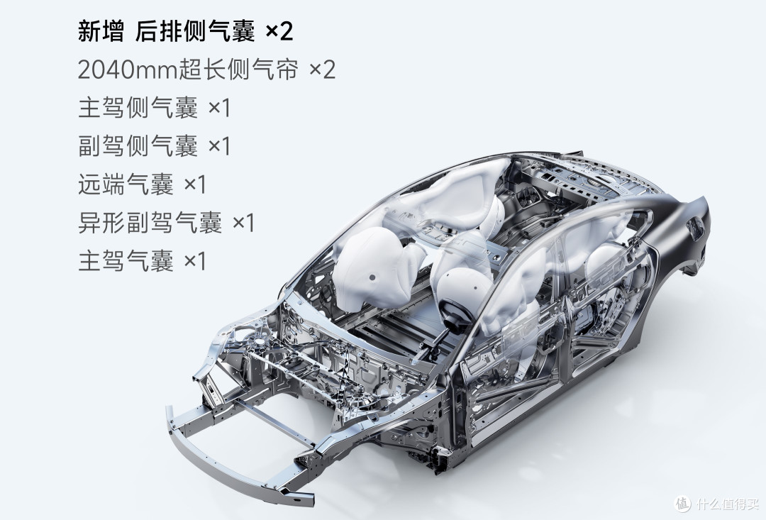 新一代小米SU7今晚上市，五大核心升级抢先看！涨价1.4万值不值？