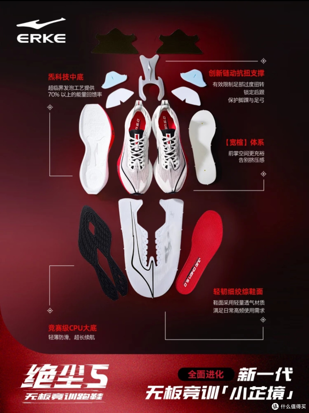 挑战自我:公开我的马拉松提升目标,用脚步突破极限