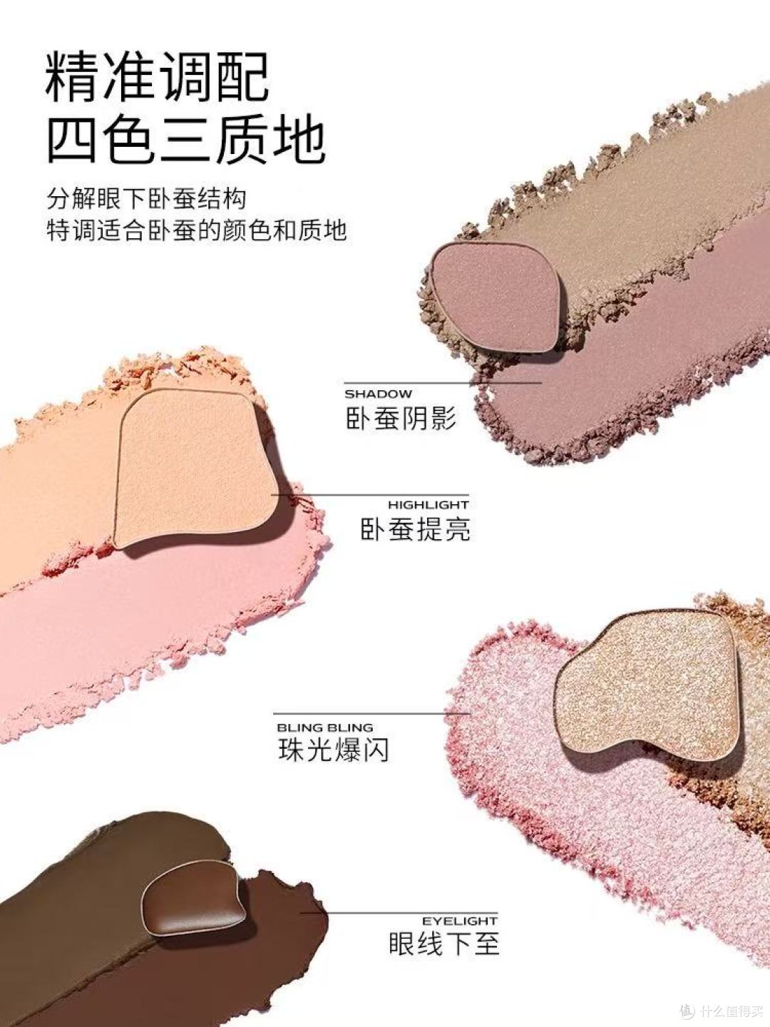 救命!这盘小奥汀卧蚕盘,新手也能焊出爱豆级大眼✨