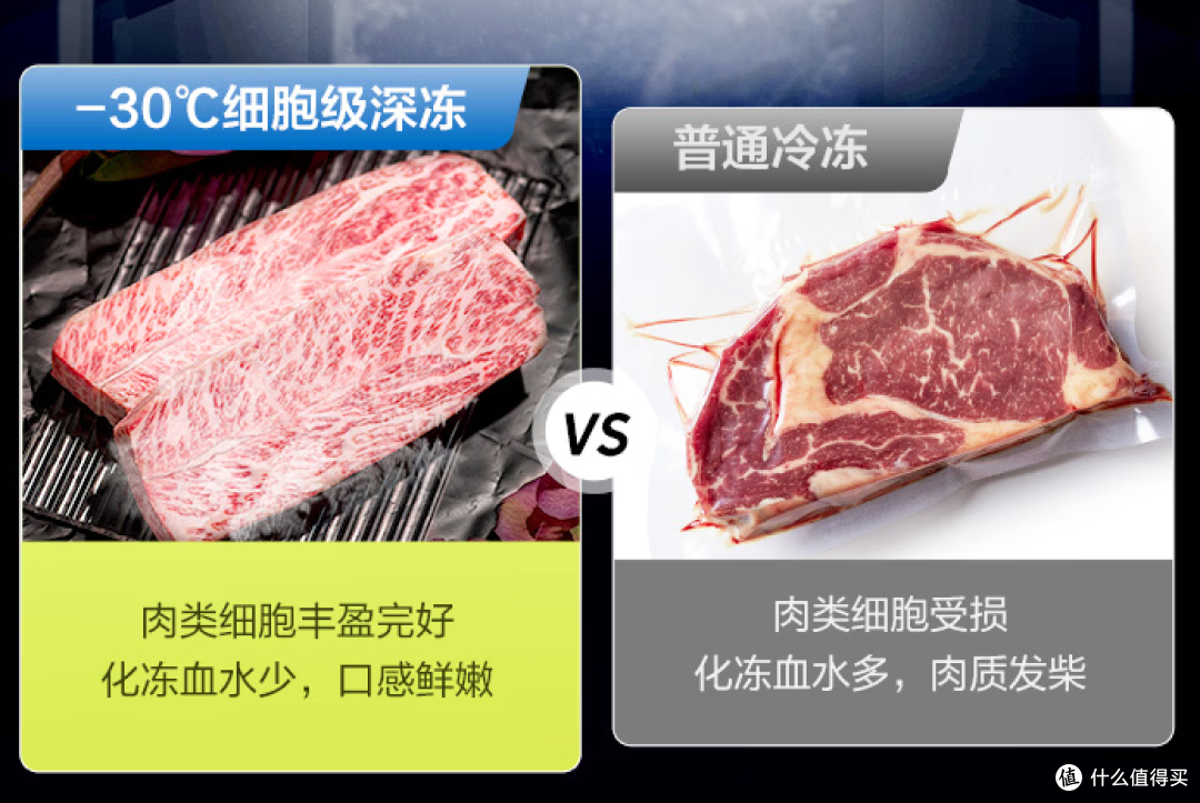 拒绝商家忽悠!冰箱“独立双循环”与“双系统双循环”到底哪个好