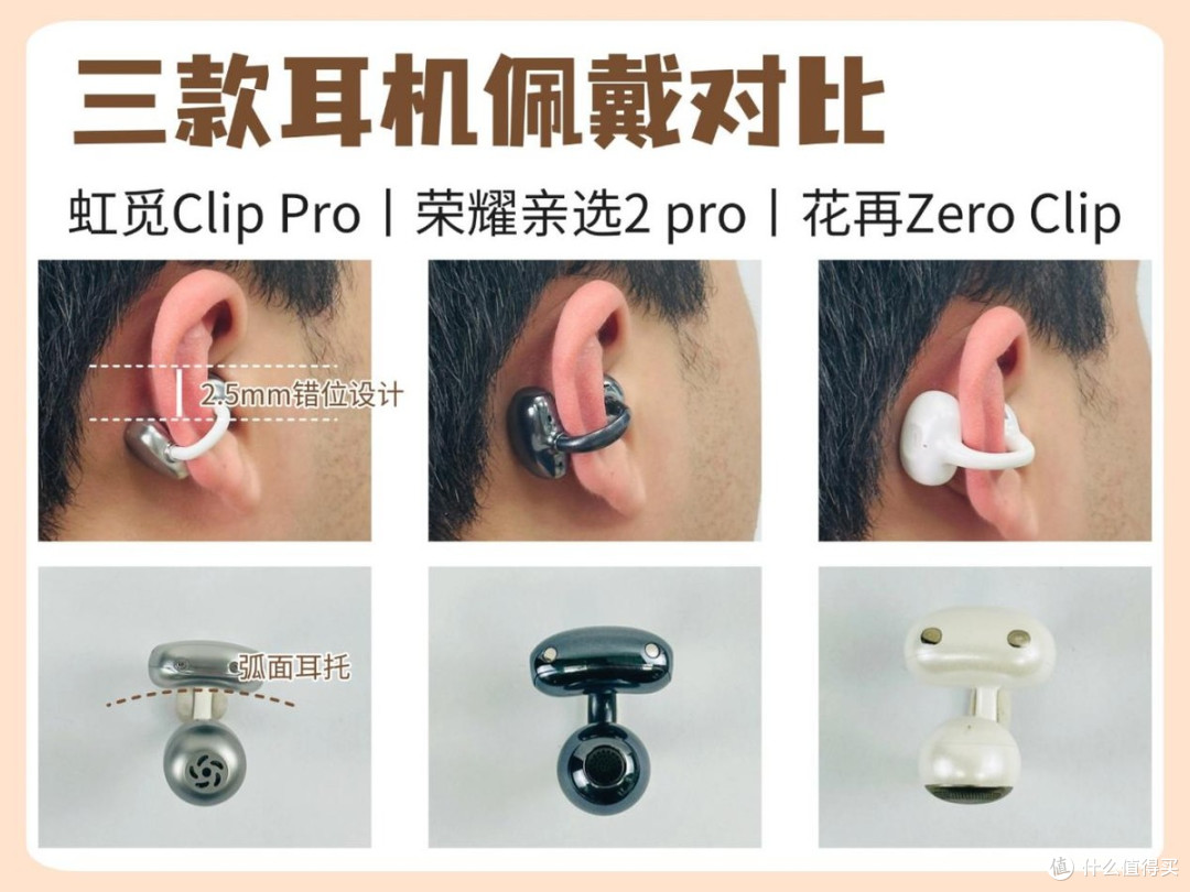 耳夹式耳机哪款好?虹觅、荣耀和花再,三款耳夹超真实横评测验