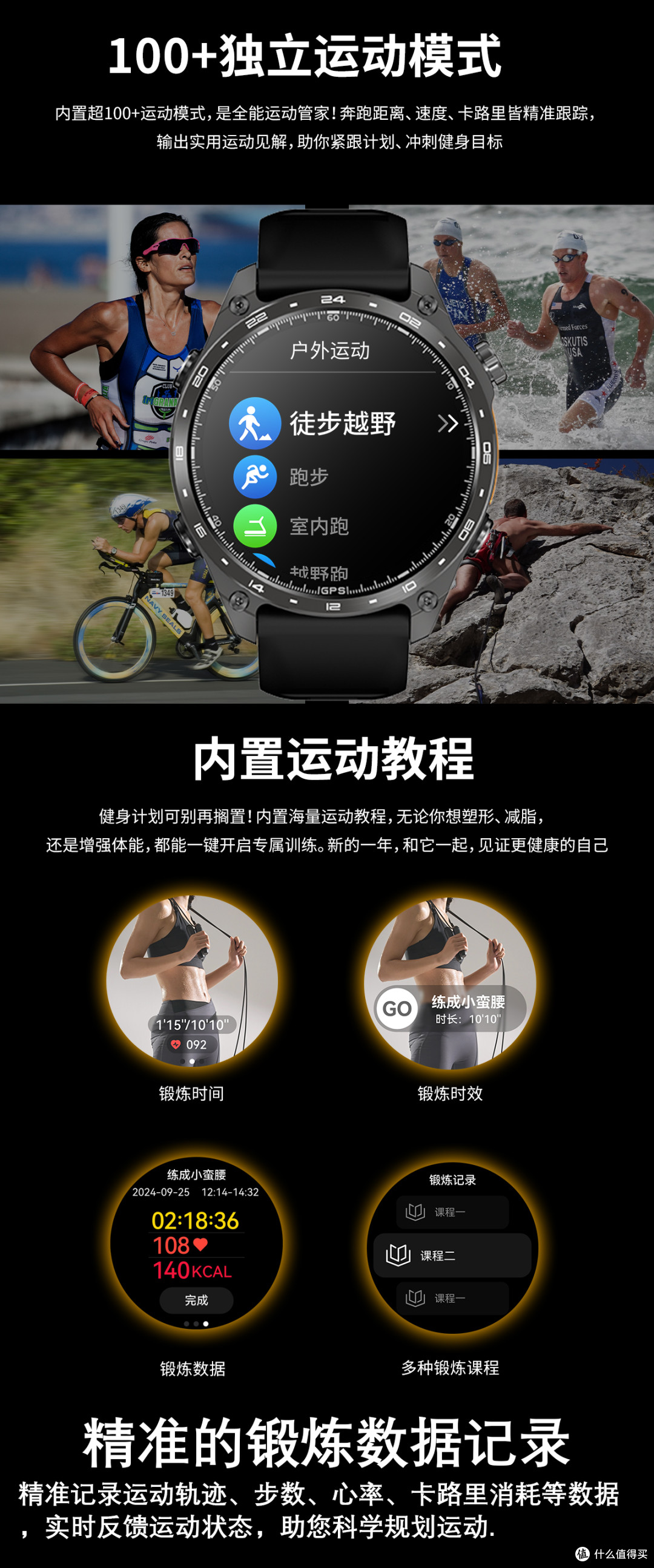 跑8000+公里,我终于找到本命运动表|Ninewind HD300PRO实战封神