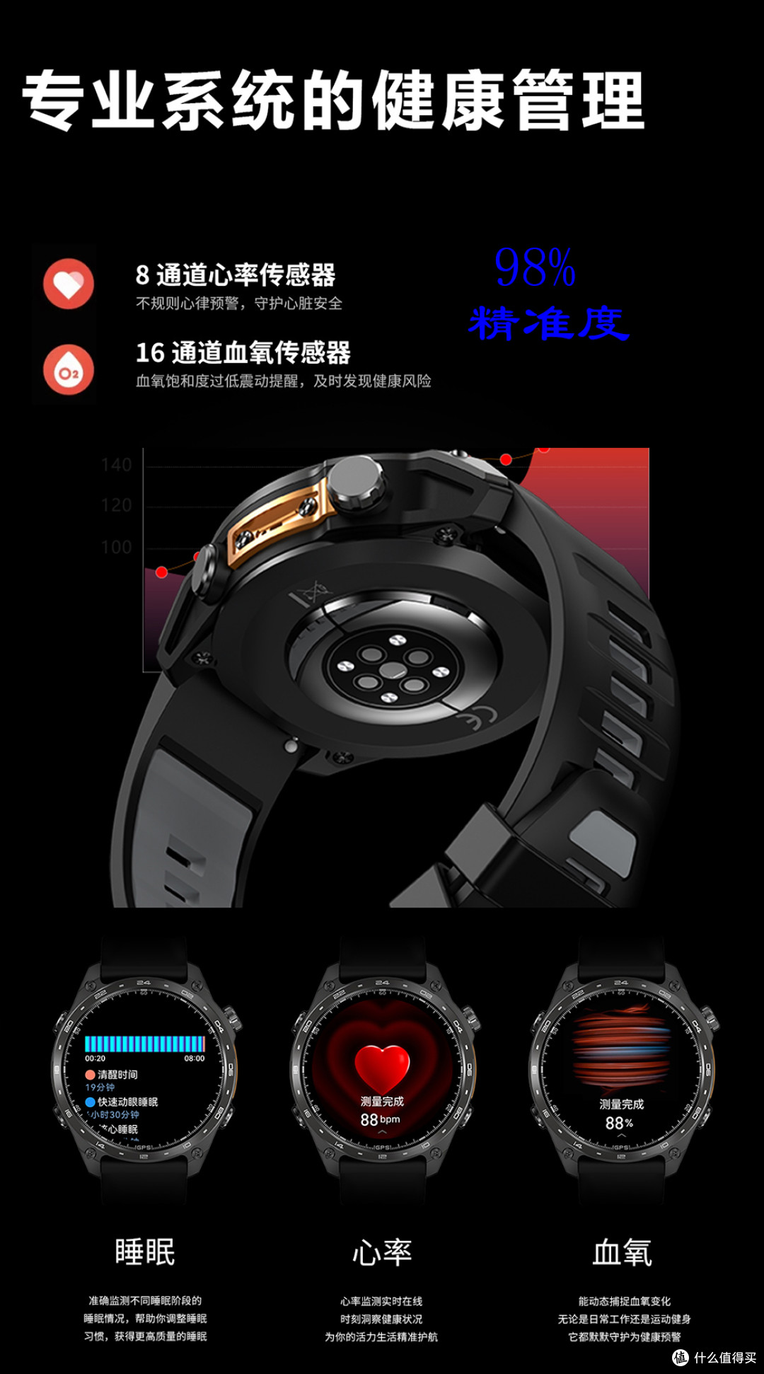 跑8000+公里,我终于找到本命运动表|Ninewind HD300PRO实战封神