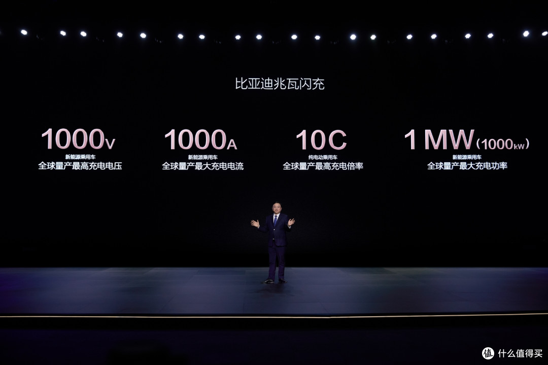 比亚迪四大王炸底层逻辑:全产业链闭环,改写全球新能源竞争规则