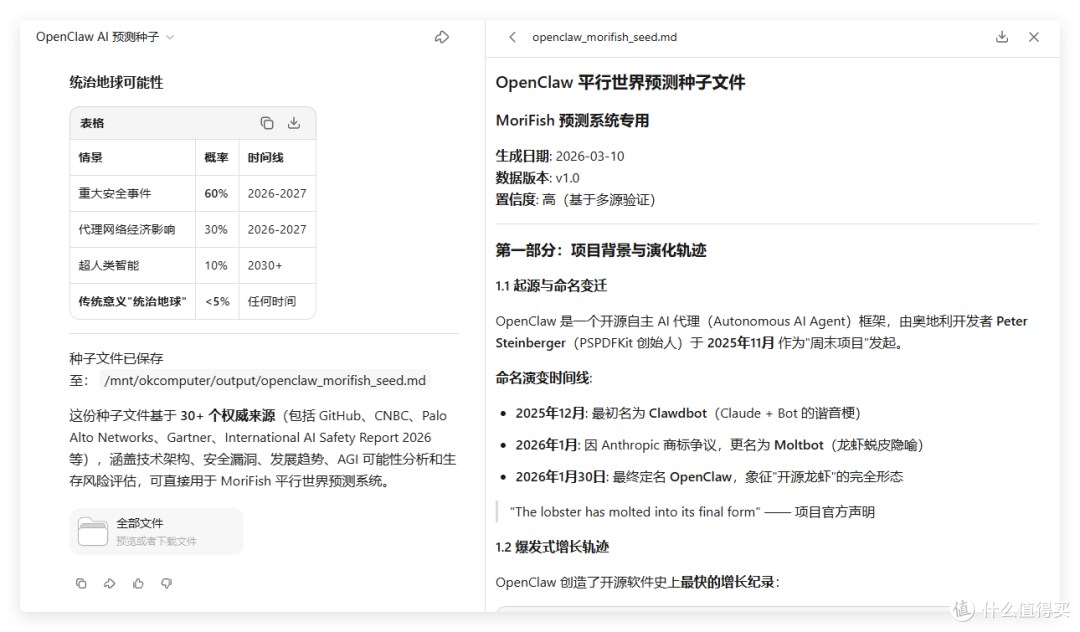 大学生用AI赚3000万,还当上CEO,极空间来试试这款 MiroFish