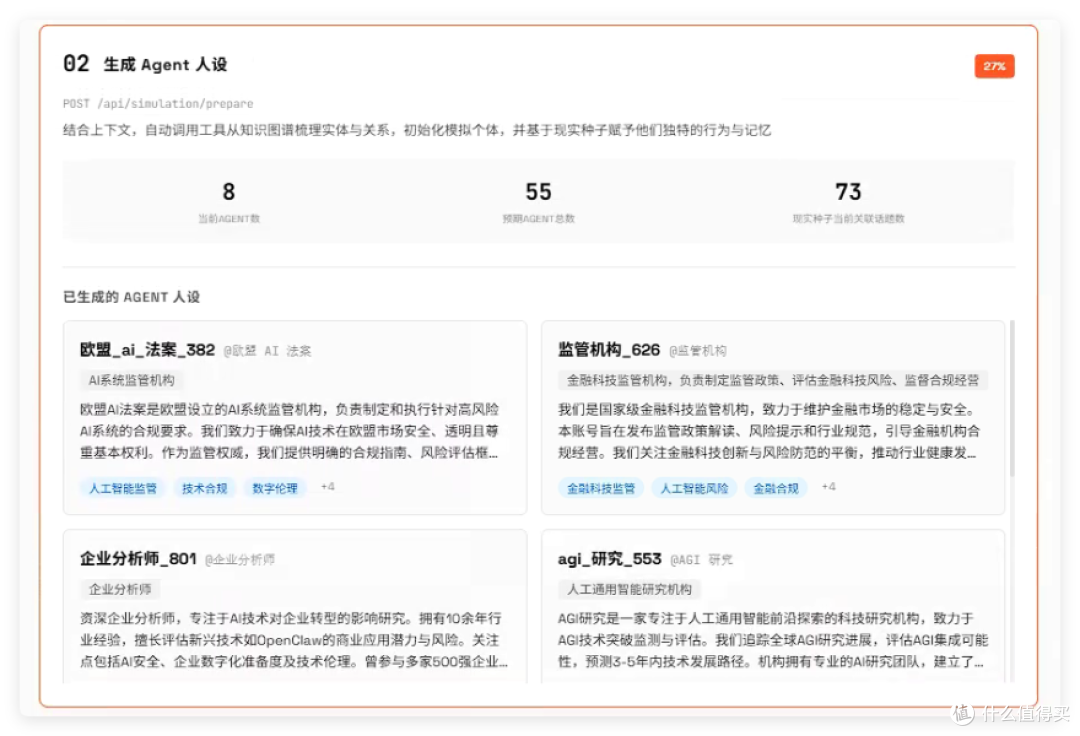 大学生用AI赚3000万,还当上CEO,极空间来试试这款 MiroFish