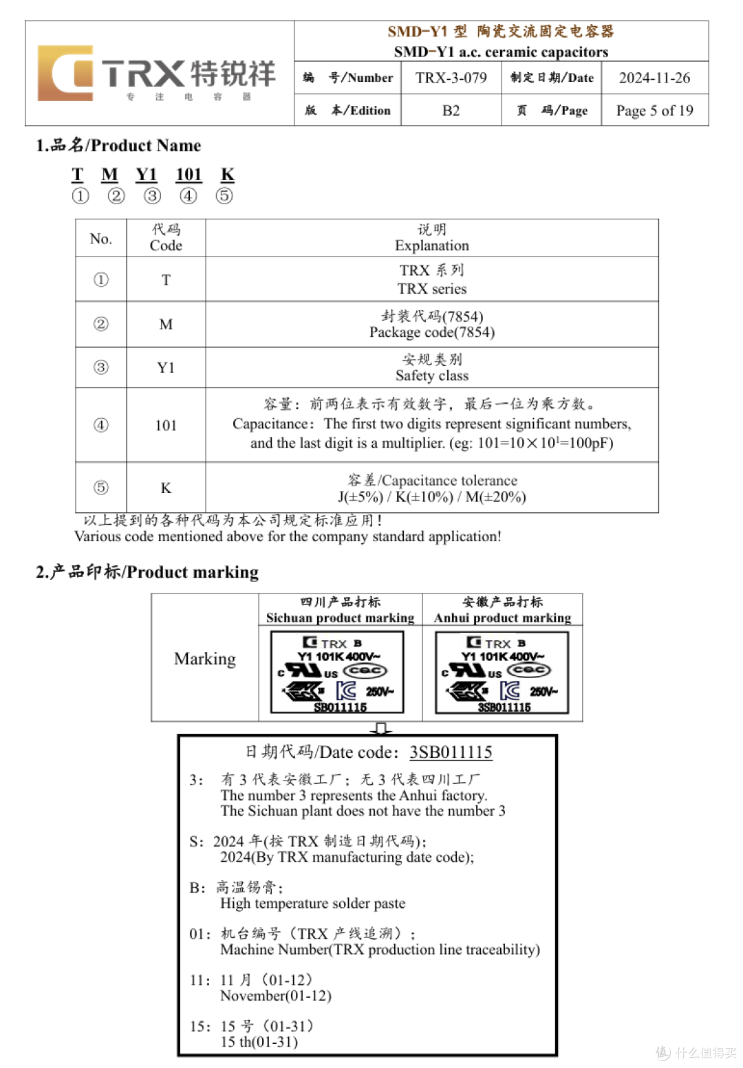 碳化硅技术下探45W快充市场，TOPADRE 45W双口充电器拆解