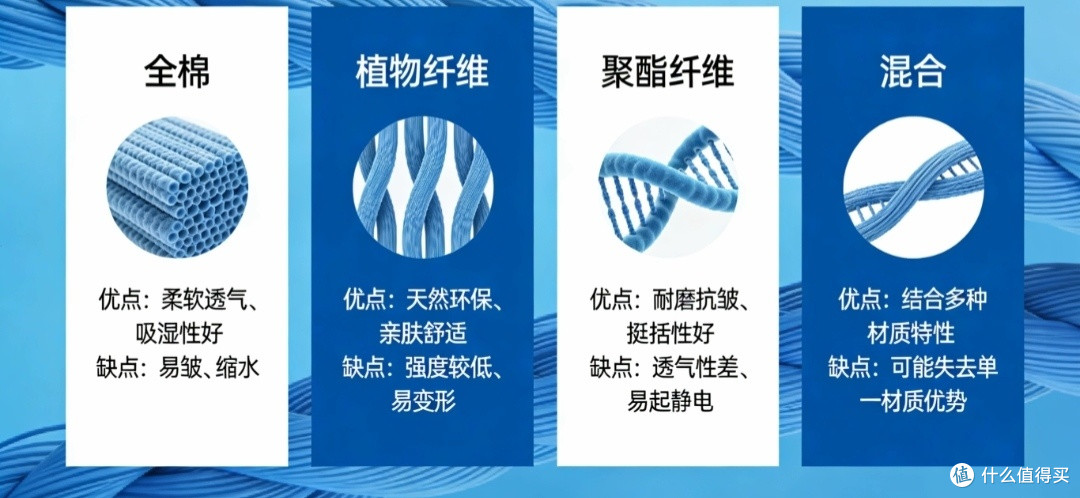 原来洗脸巾这么多讲究!看完再也不踩坑
