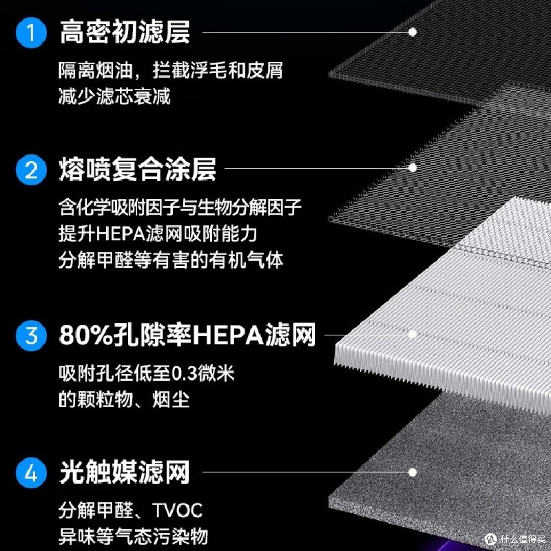 2026办公室除烟味有什么好办法?办公室去除烟味最好的办法揭秘!