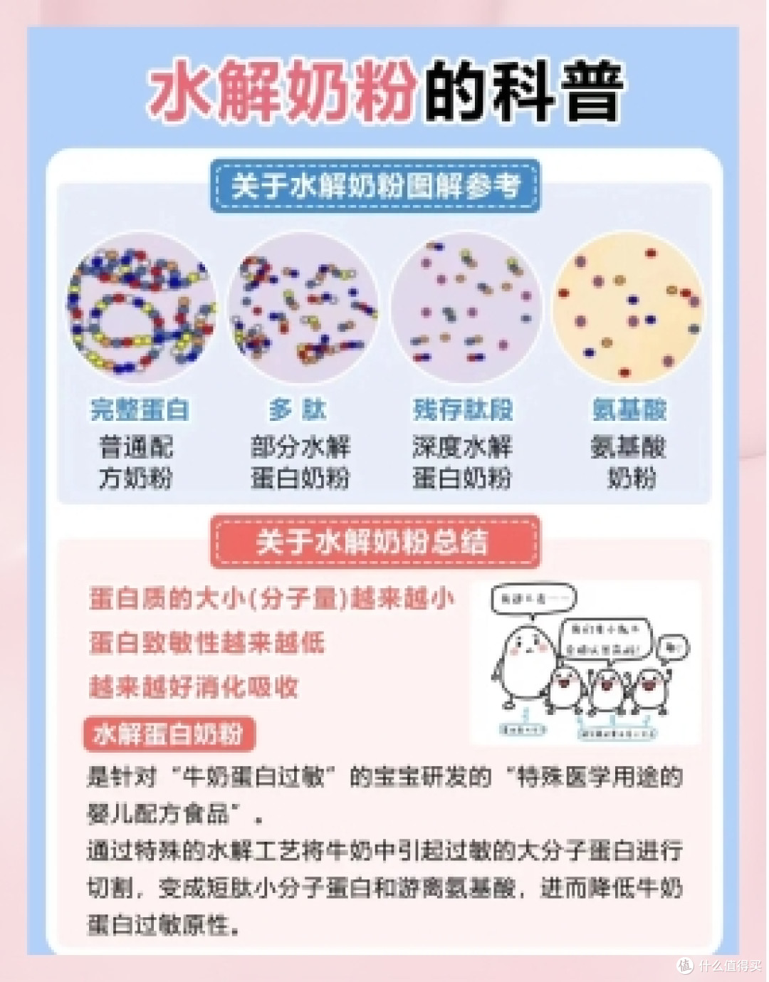 宝宝适度水解奶粉哪家强?佳贝艾特悦白天然低敏营养来帮忙!
