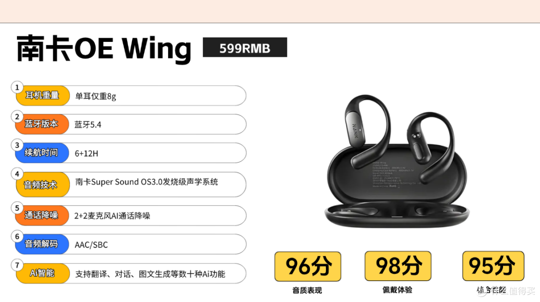 耳挂式耳机什么牌子好?2026年开放式耳机品牌排行榜前十名