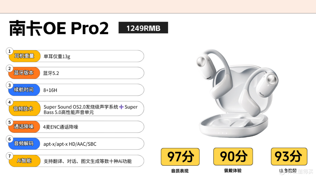 耳挂式耳机什么牌子好?2026年开放式耳机品牌排行榜前十名