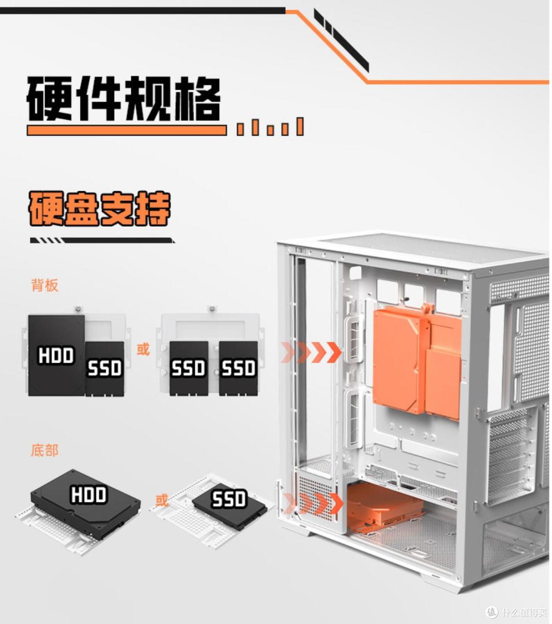 完全不懂机箱,结果被这个359的金河田海景房种草了…靠谱吗?