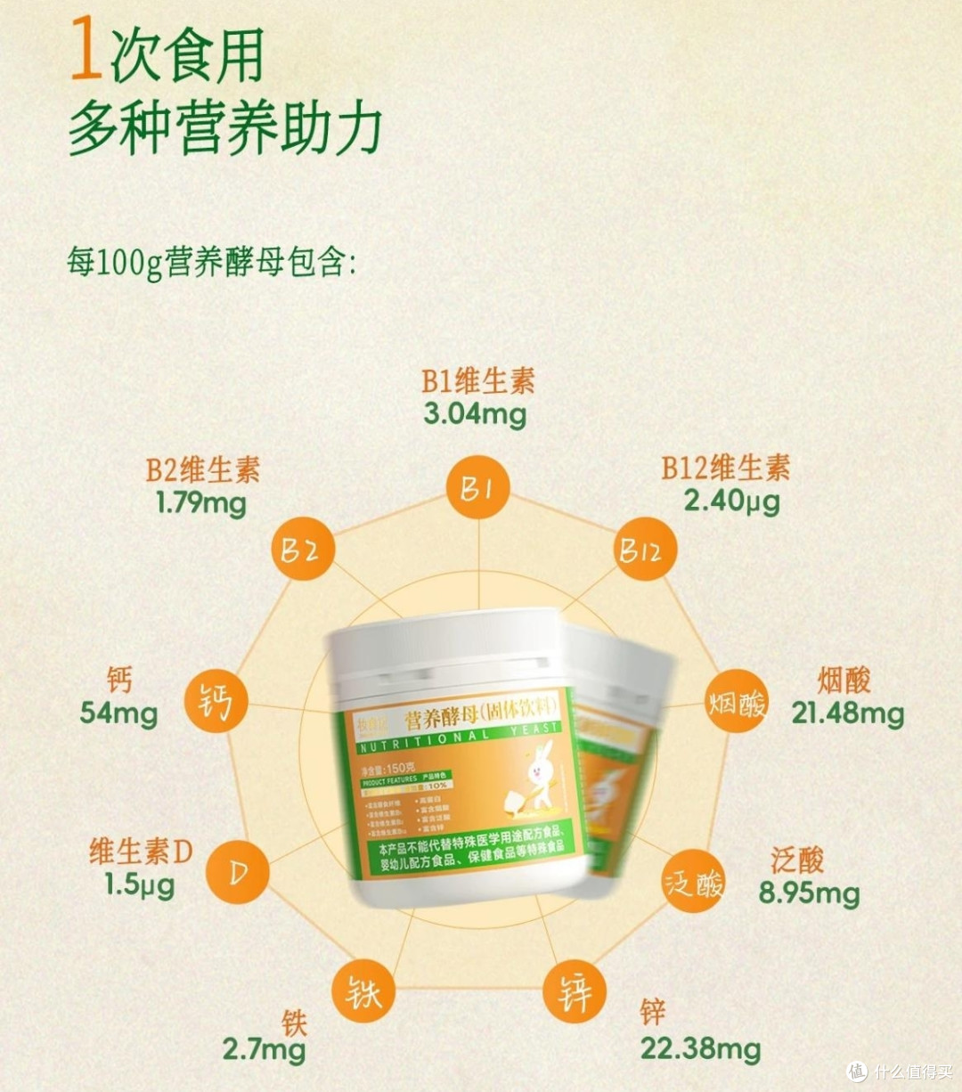亚健康、口腔溃疡反复？原来是缺维B了！知名营养师教你补
