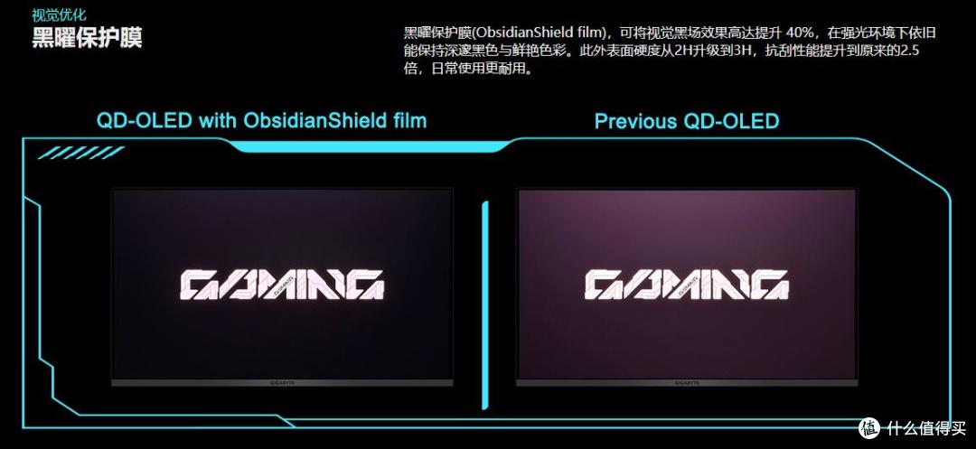 技嘉 32 英寸 240Hz QD-OLED 电竞显示器 MO32U24 正式上市