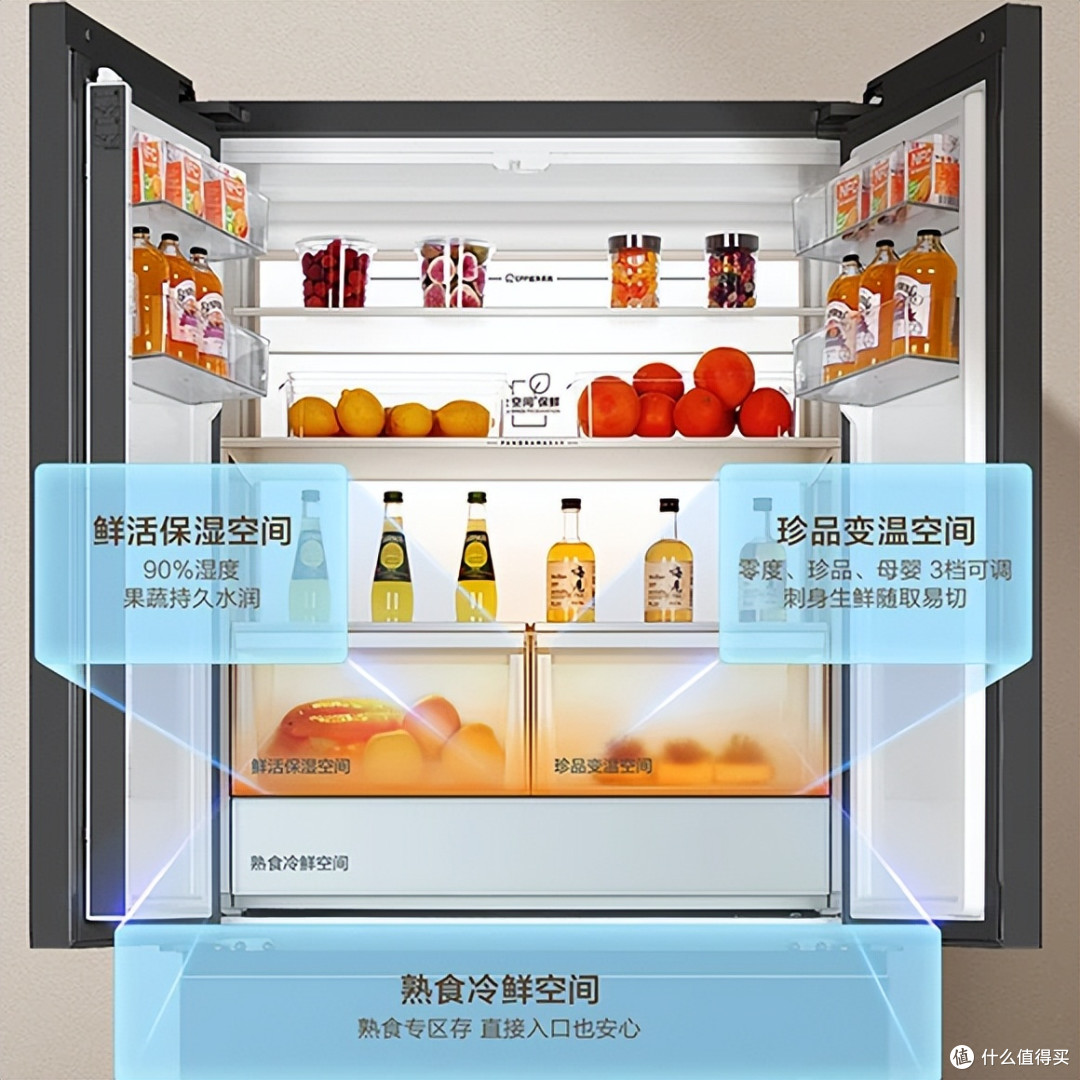 分区保鲜科技 分区保鲜科技