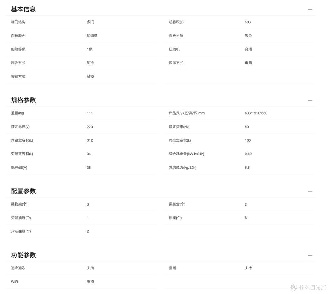 产品参数表