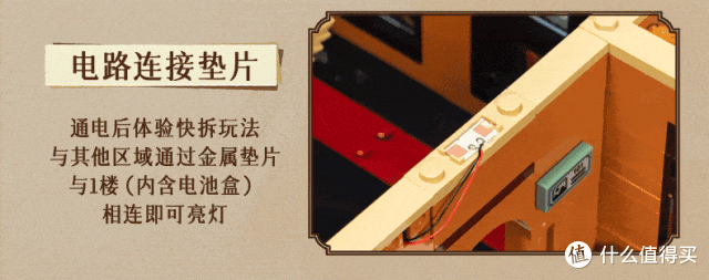 前乐高设计师新作!拼奇三款街景哪款最能打?