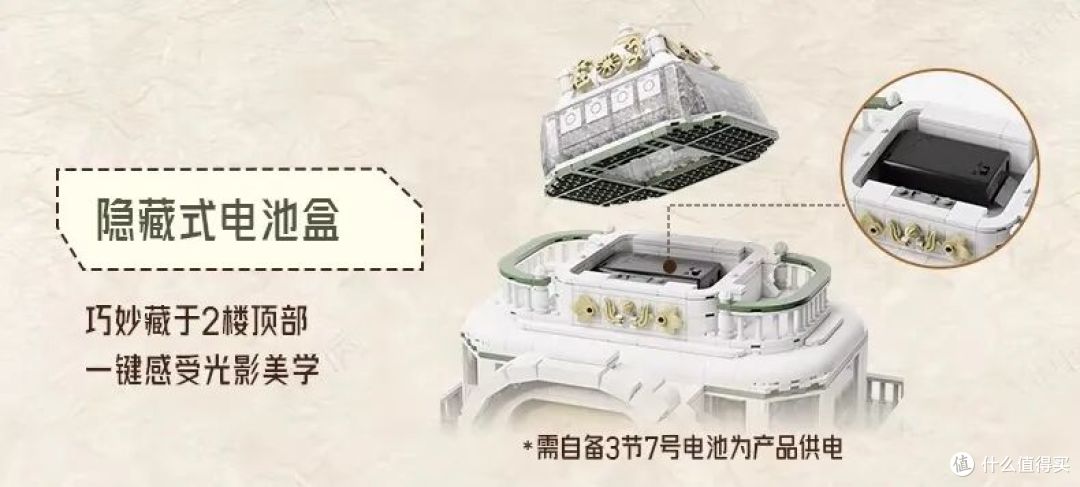 前乐高设计师新作!拼奇三款街景哪款最能打?