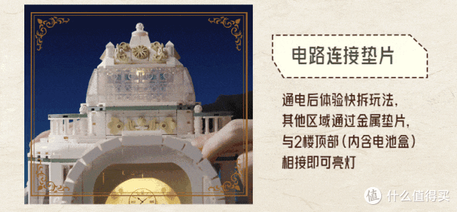 前乐高设计师新作!拼奇三款街景哪款最能打?