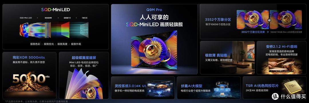 万元以内也能拥有机皇画质?TCL三款新品直接把选择题变简单了