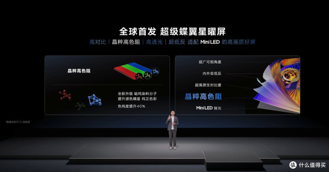 图片来源：TCL