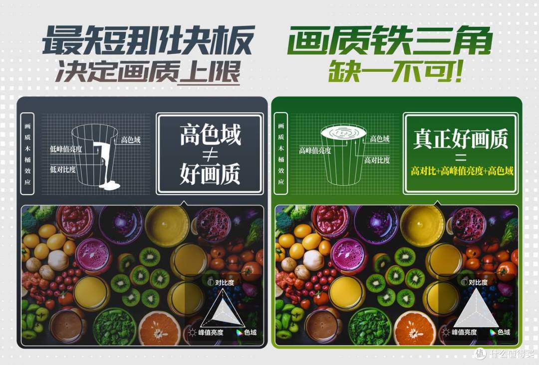 图片来源：TCL