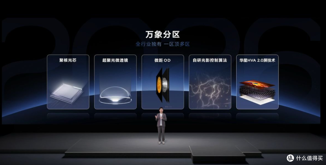 图片来源：TCL