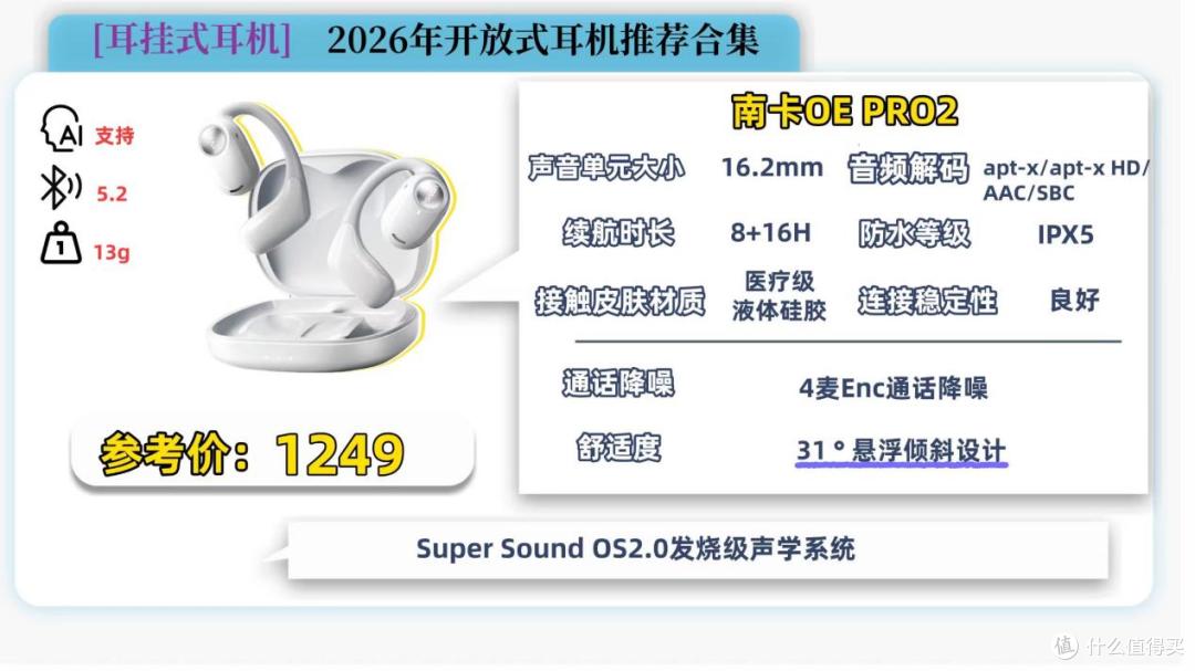 开放式耳机漏音严重吗?2026热门开放式耳机排行榜10强推荐