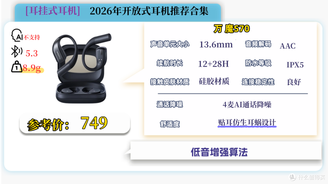 开放式耳机漏音严重吗?2026热门开放式耳机排行榜10强推荐