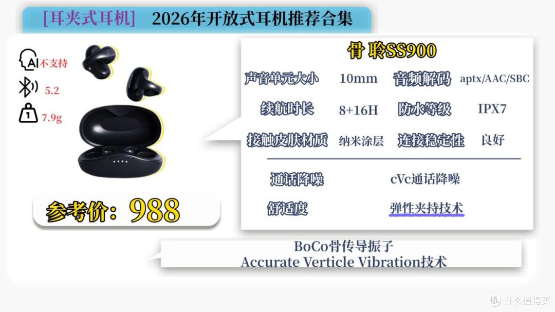 开放式耳机漏音严重吗?2026热门开放式耳机排行榜10强推荐