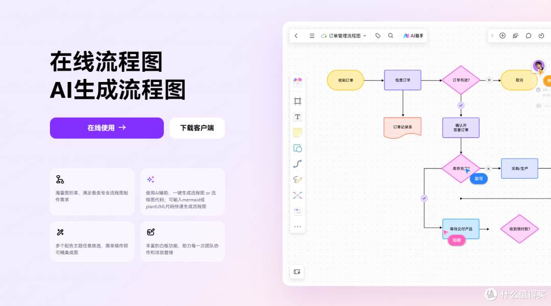 Mac生产力指南:告别虚拟机,这款在线画图工具不愧为Visio平替!