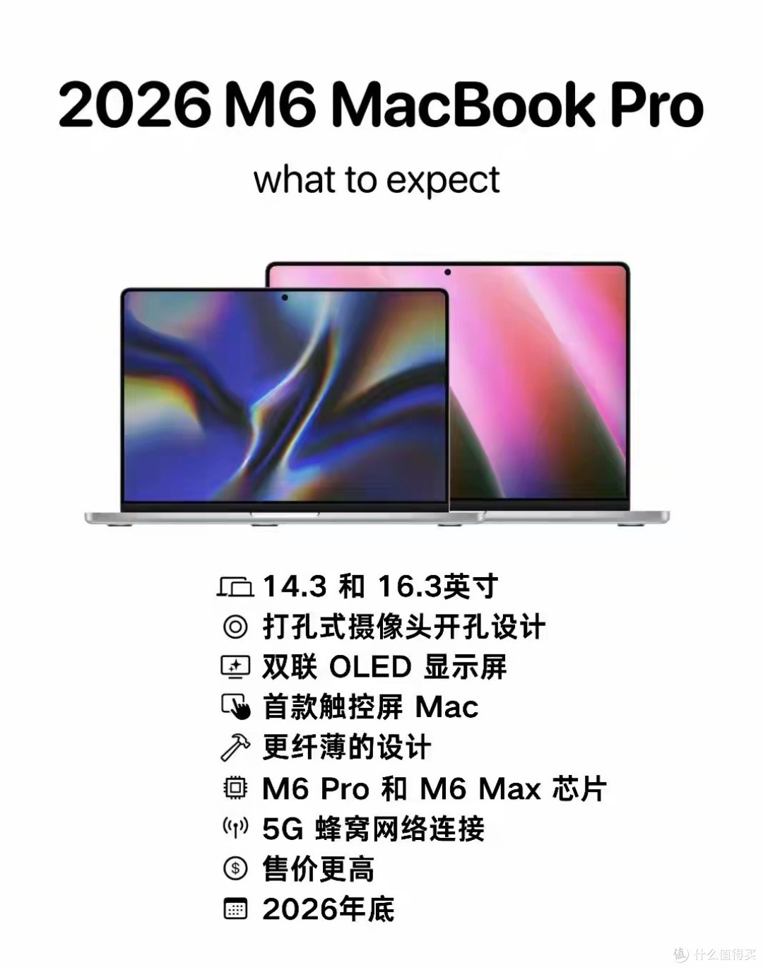 MacBook Pro M6提前曝光！带触控屏+5G，这次真要变天了