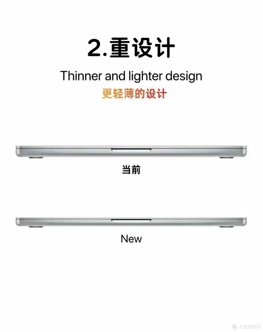 MacBook Pro M6提前曝光！带触控屏+5G，这次真要变天了