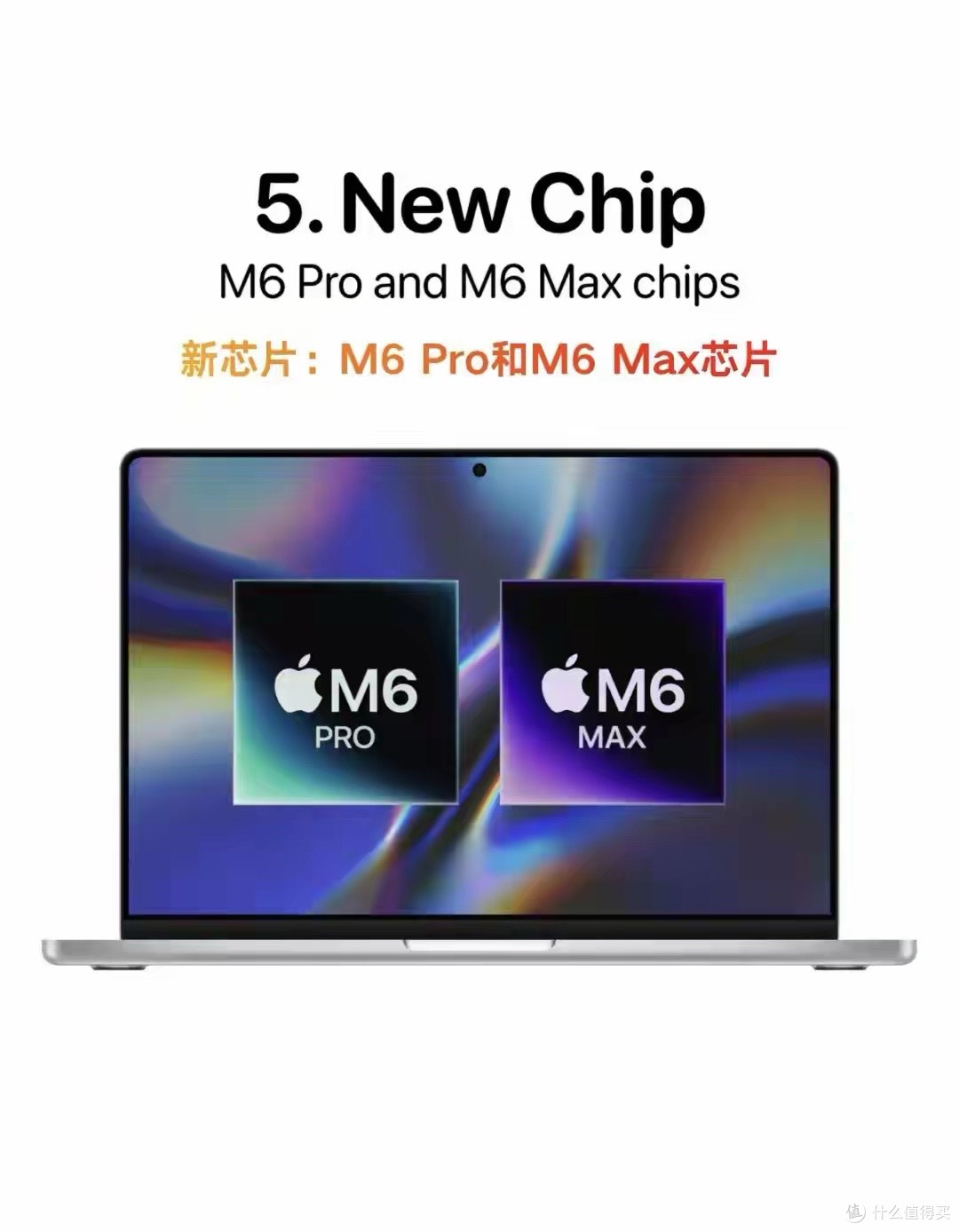 MacBook Pro M6提前曝光！带触控屏+5G，这次真要变天了