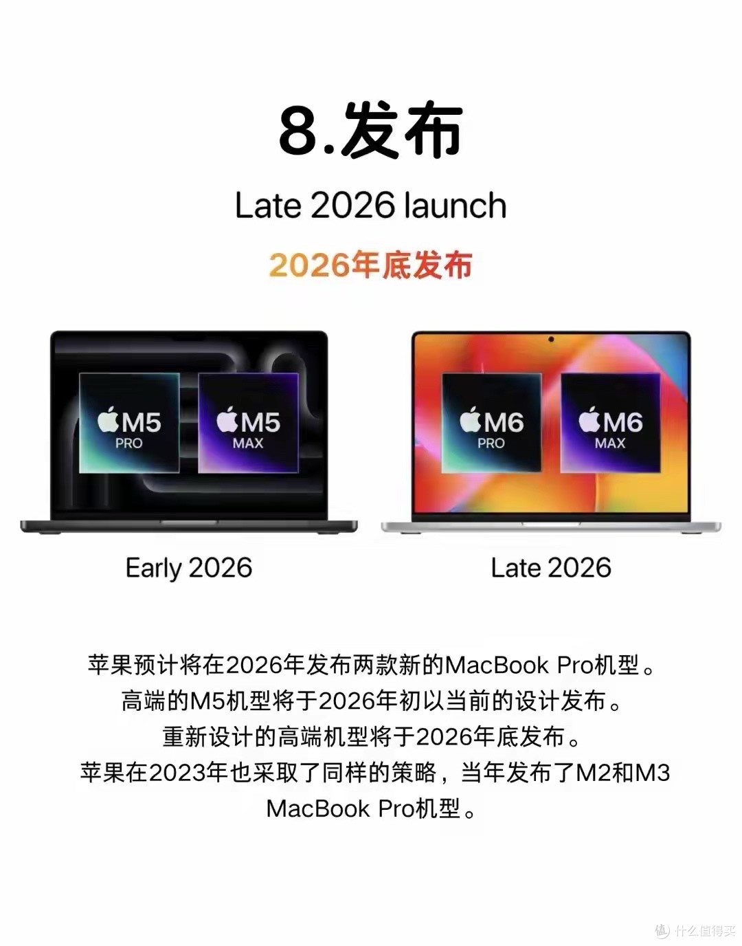 MacBook Pro M6提前曝光！带触控屏+5G，这次真要变天了