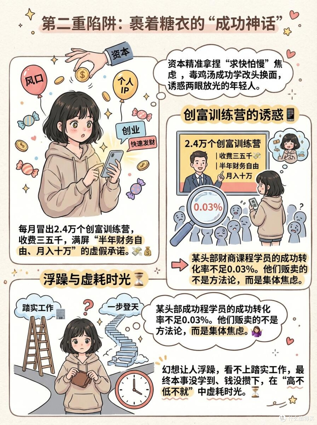 消费陷阱揭秘:避开购物坑