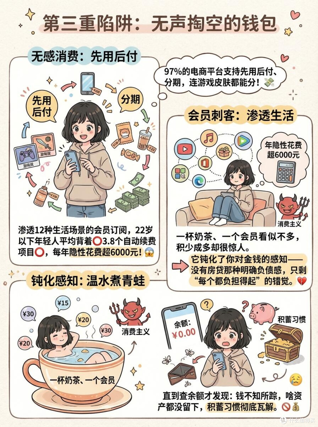 消费陷阱揭秘:避开购物坑