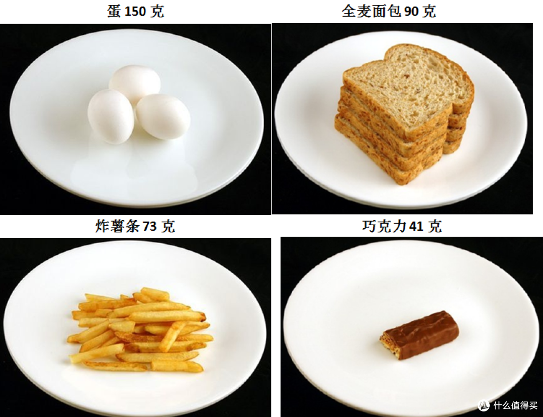 假如人类可以光合作用