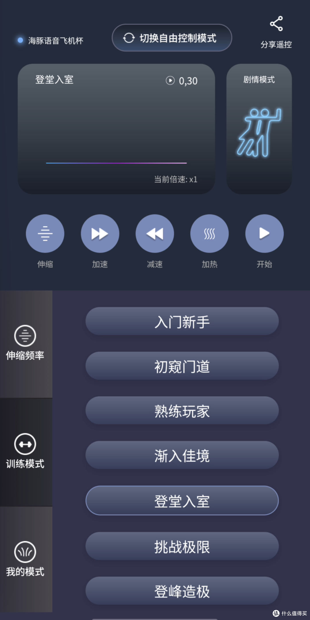 盆底肌与脱敏谁更决定性持久力?人类男子“能干度”提升指南篇2