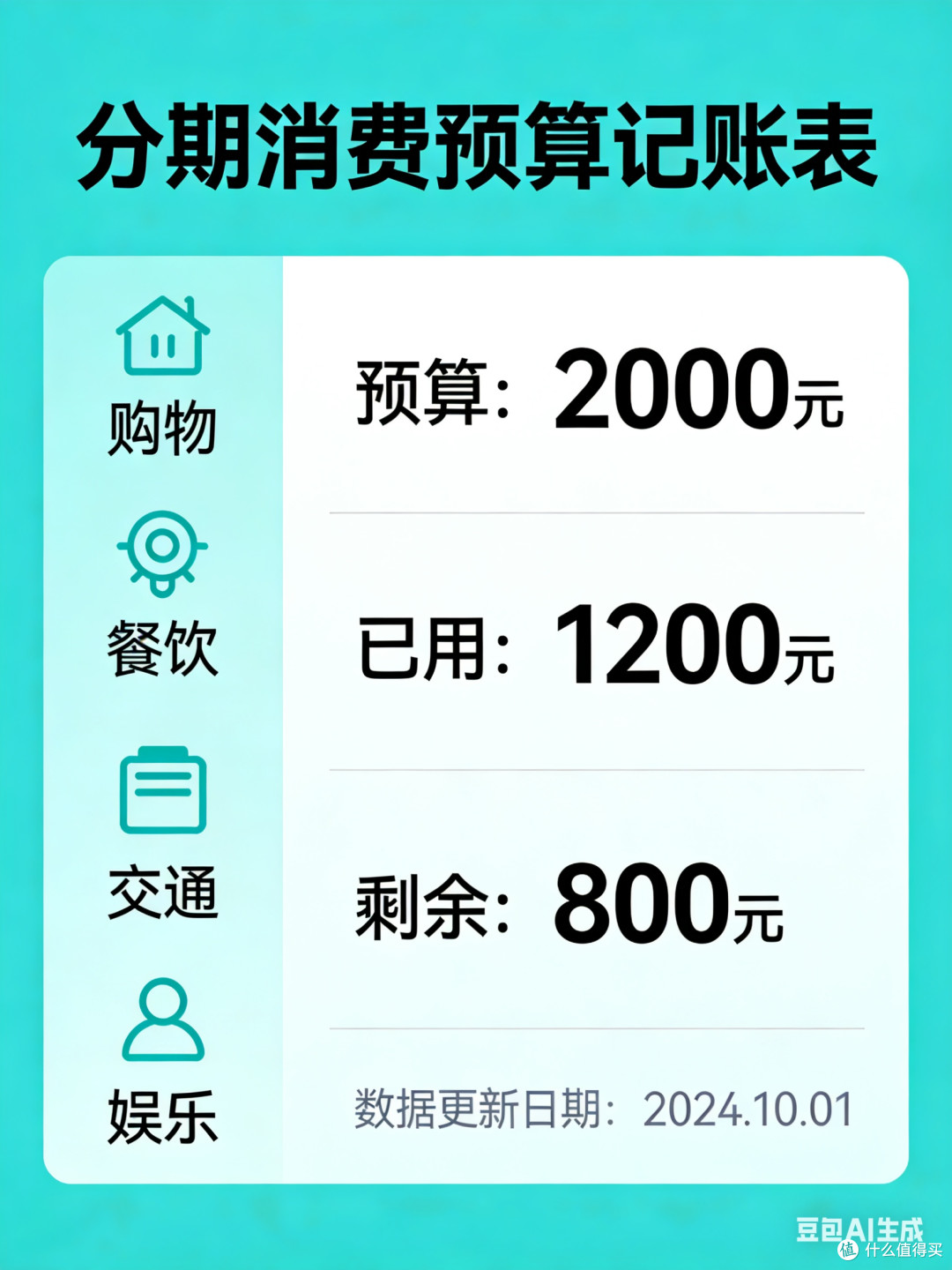 理性消费:避开纯天然陷阱