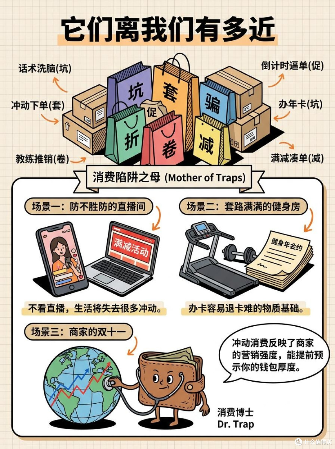 消费陷阱揭秘:理性购物指南