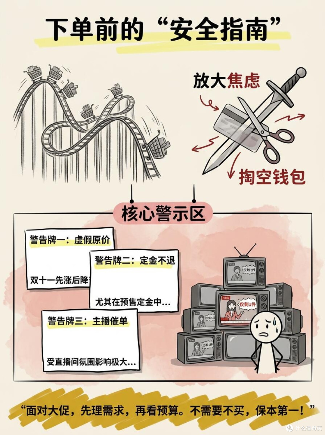 消费陷阱揭秘:理性购物指南