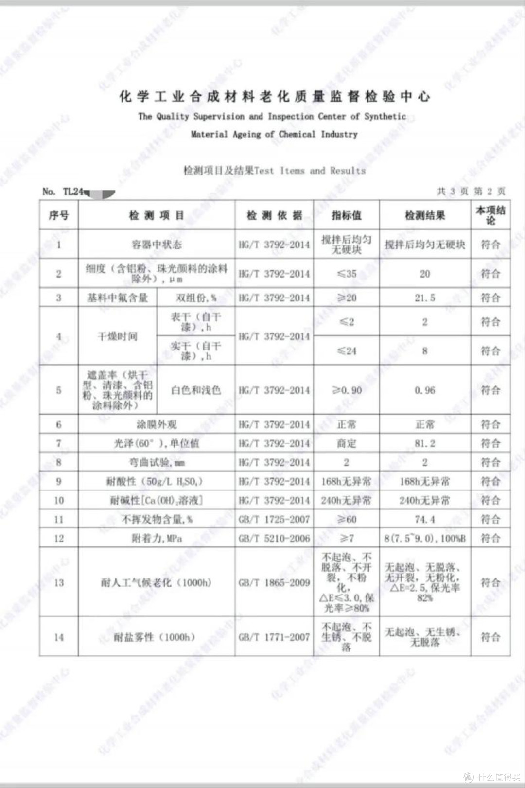3·15避坑指南:这5类“检测报告”可能是假的!
