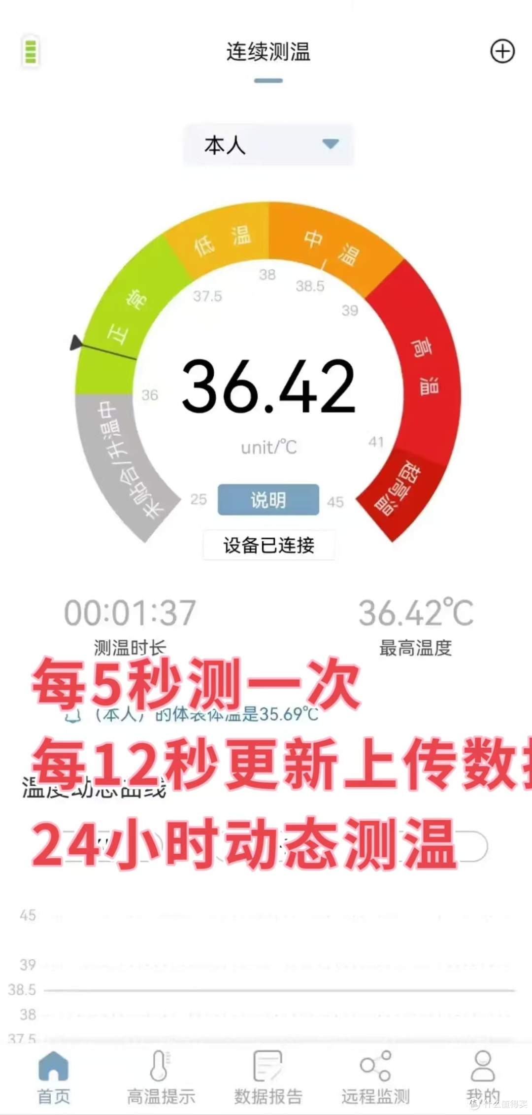 半夜定闹钟给宝宝量体温？凭着这个小东西，终于放过了我自己