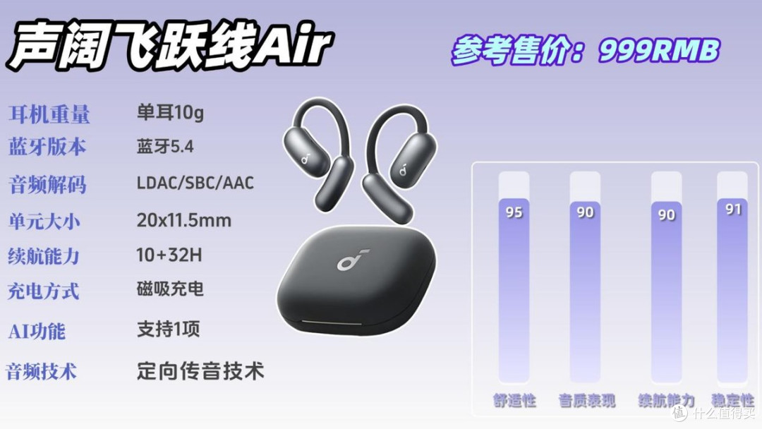 蓝牙耳机哪款音质好、佩戴舒适?盘点2026年蓝牙耳机排行榜前十名