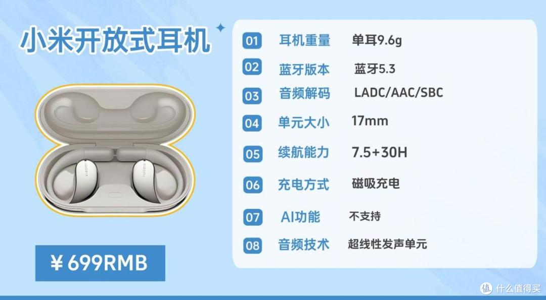蓝牙耳机哪个牌子好用?怎么选?盘点2026年必买的十大蓝牙耳机