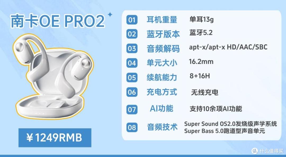 蓝牙耳机哪个牌子好用?怎么选?盘点2026年必买的十大蓝牙耳机
