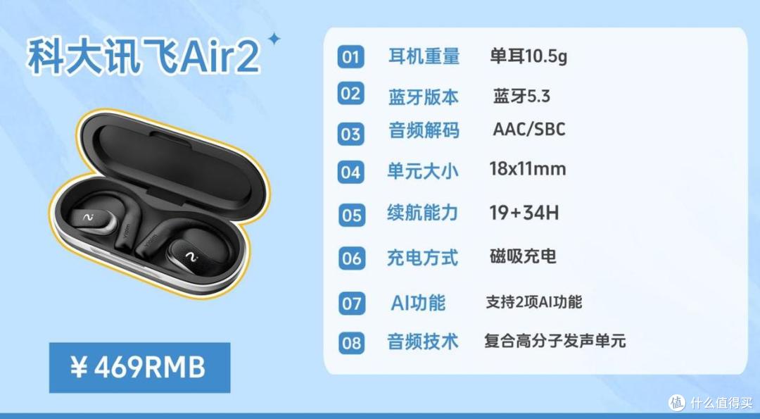 蓝牙耳机哪个牌子好用?怎么选?盘点2026年必买的十大蓝牙耳机