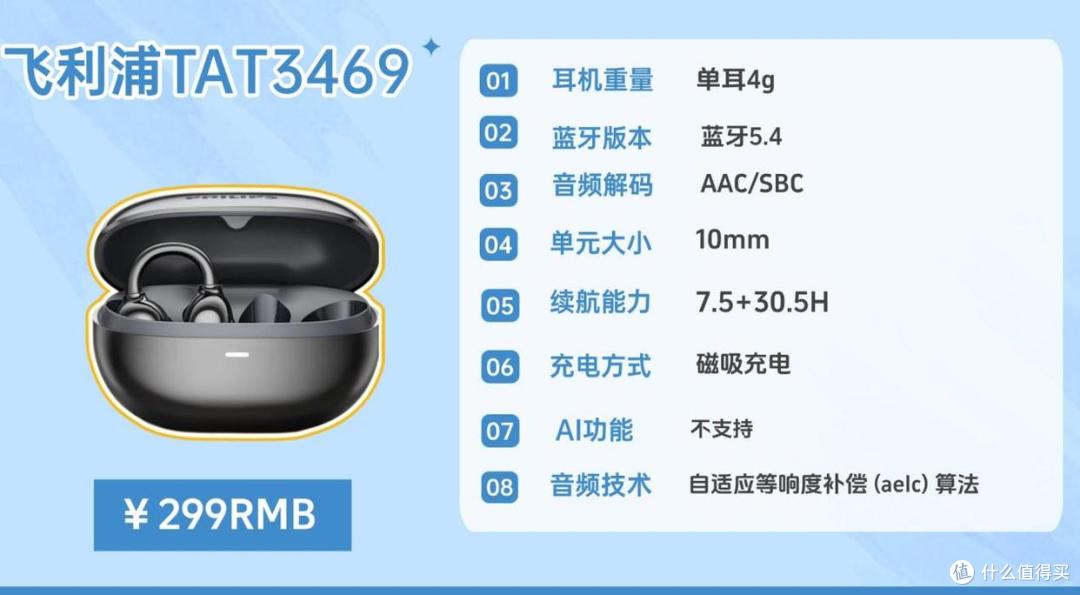 蓝牙耳机哪个牌子好用?怎么选?盘点2026年必买的十大蓝牙耳机